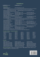 Νομοθεσία Αυθαιρέτων