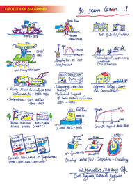 Νέος Κανονισμός Τεχνολογίας Σκυροδέματος 2016 – 4η έκδοση