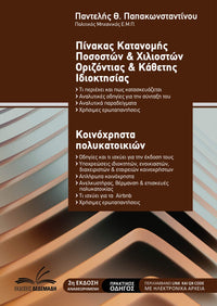 Πίνακας Κατανομής Ποσοστών & Χιλιοστών + Κοινόχρηστα Πολυκατοικιών