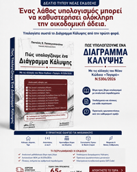 Πώς υπολογίζουμε ένα Διάγραμμα Κάλυψης – Ν. 5306/2026 | 3η Έκδοση